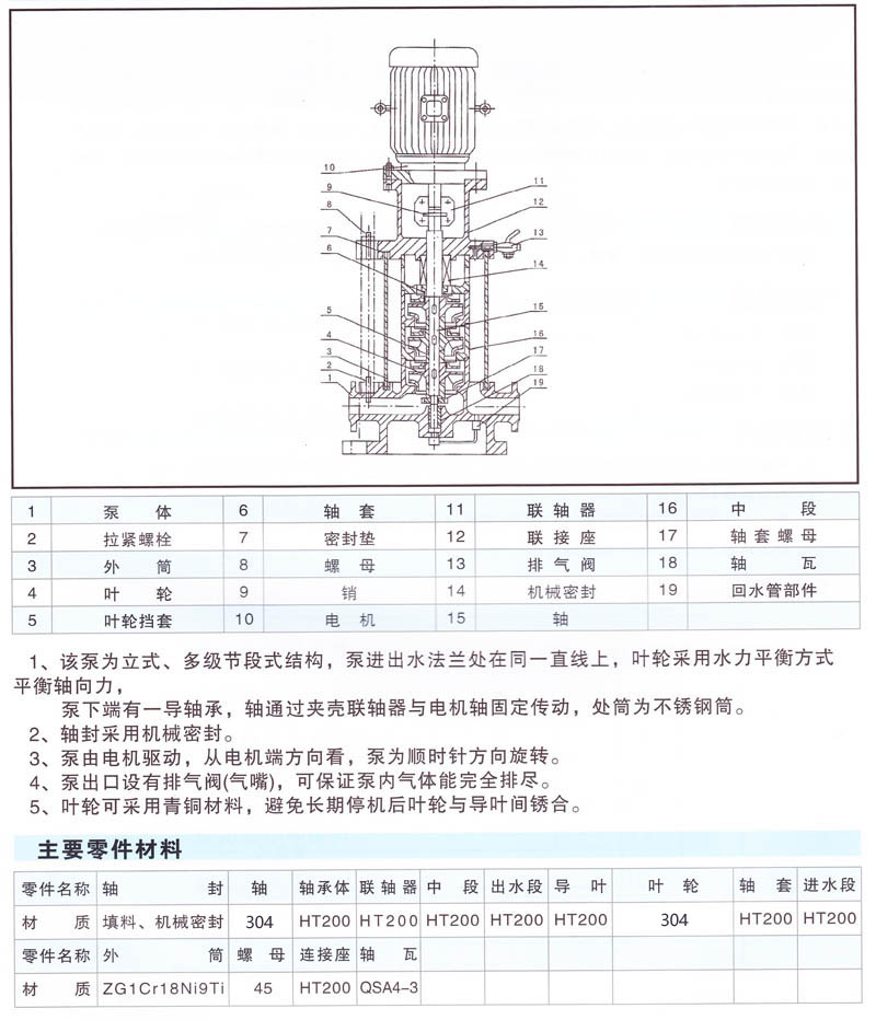 XBD-锛圛锛夌珛寮忔秷闃叉车-4.jpg