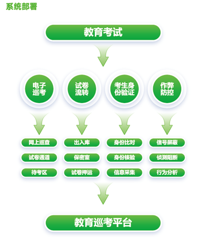 壹定发·(EDF)最新官方网站